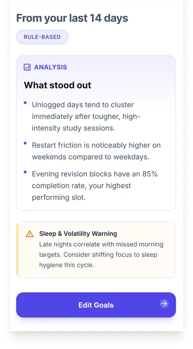 Behavioral tips and nudges panel