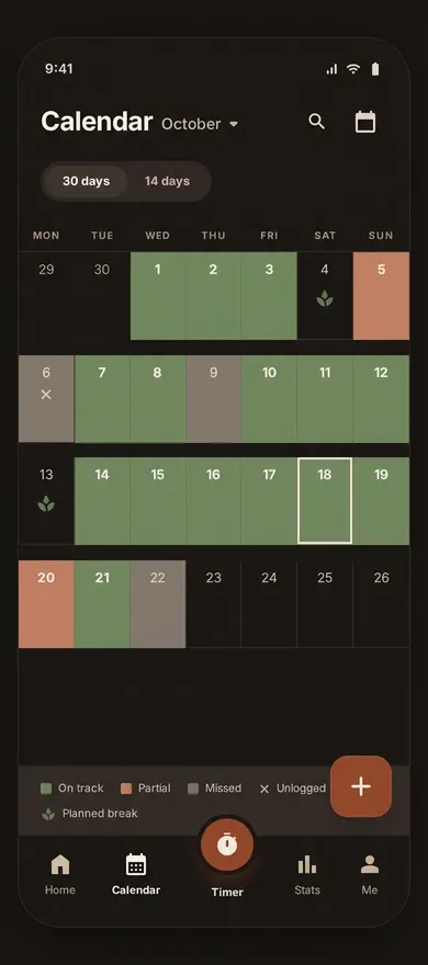 Monthly calendar tracking view